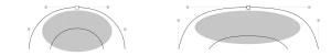 O uppercase curves tension between Arial and Univia Pro